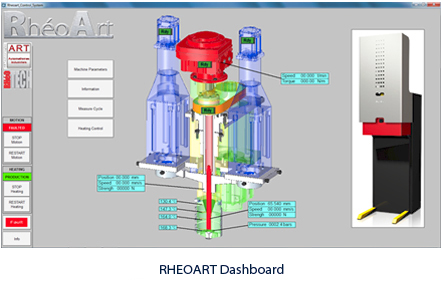 Ecran de pilotage de la machine RhéoArt