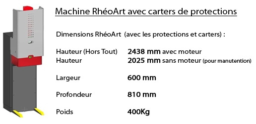 Caractéristiques de la machine RHEOART