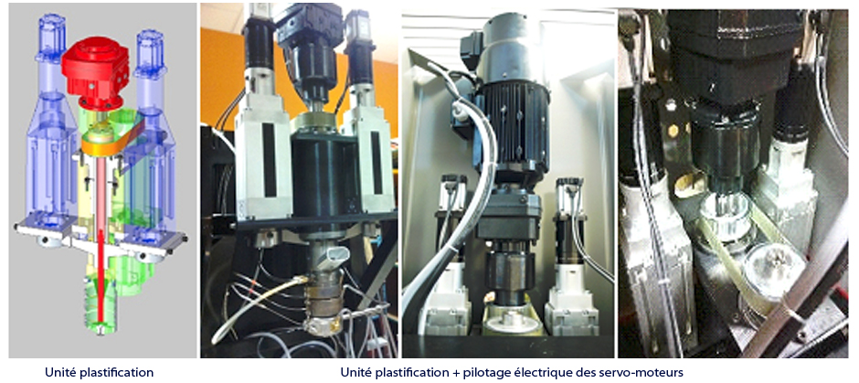 Unités de plastification et pilotage micro-électriques des servo moteurs