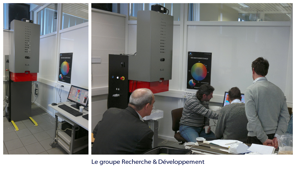 le groupe Recherche et Développement
